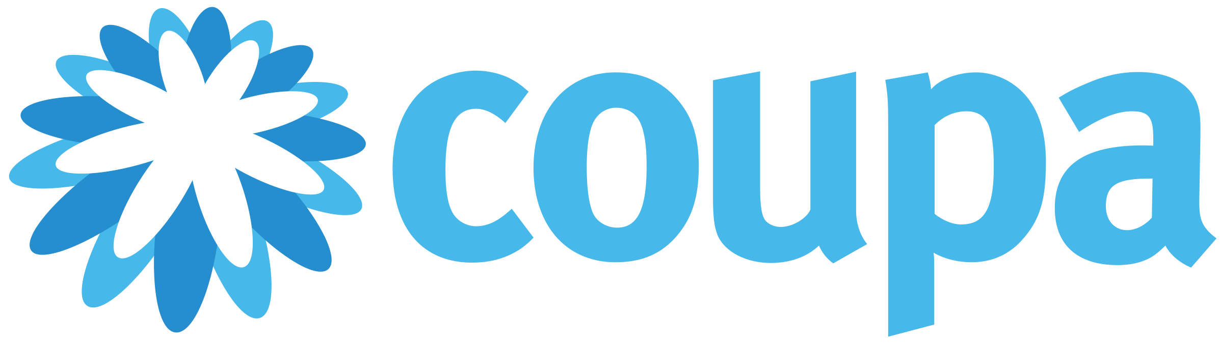 Coupa Software Inc (NASDAQ:COUP) CFO Todd R. Ford Sells 12,500 Shares