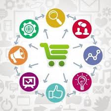 Global Retail Sourcing And Procurement Market Industry Scenario and Forecast to 2024