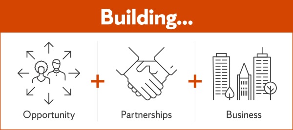 Syracuse University’s “Building Local Procurement Fair”