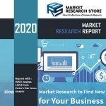 Global Inventory Inventory Tags Market To Reach A New Threshold of Growth By 2026 – NeighborWebSJ