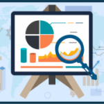 Spend Analysis Software Market Emerging Trends, Strong Application Scope, Size, Status, Analysis and Forecast to 2027