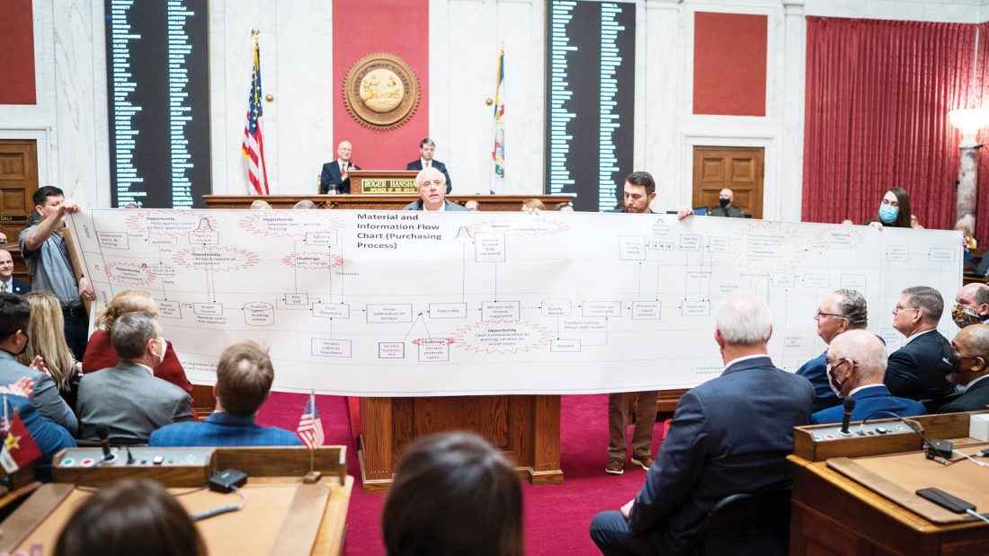 West Virginia House committee loosens government purchasing purse strings | News, Sports, Jobs