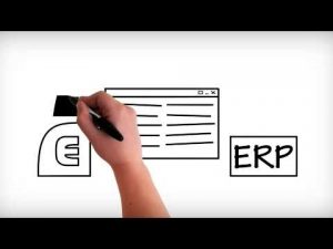 Sales Order Management Tools for Exact Macola ERP Software