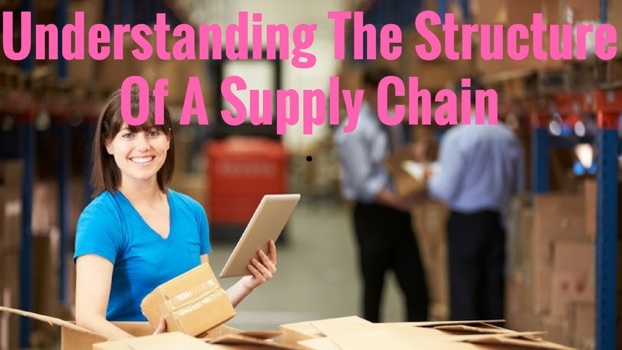Understanding the structure of a supply chain Management